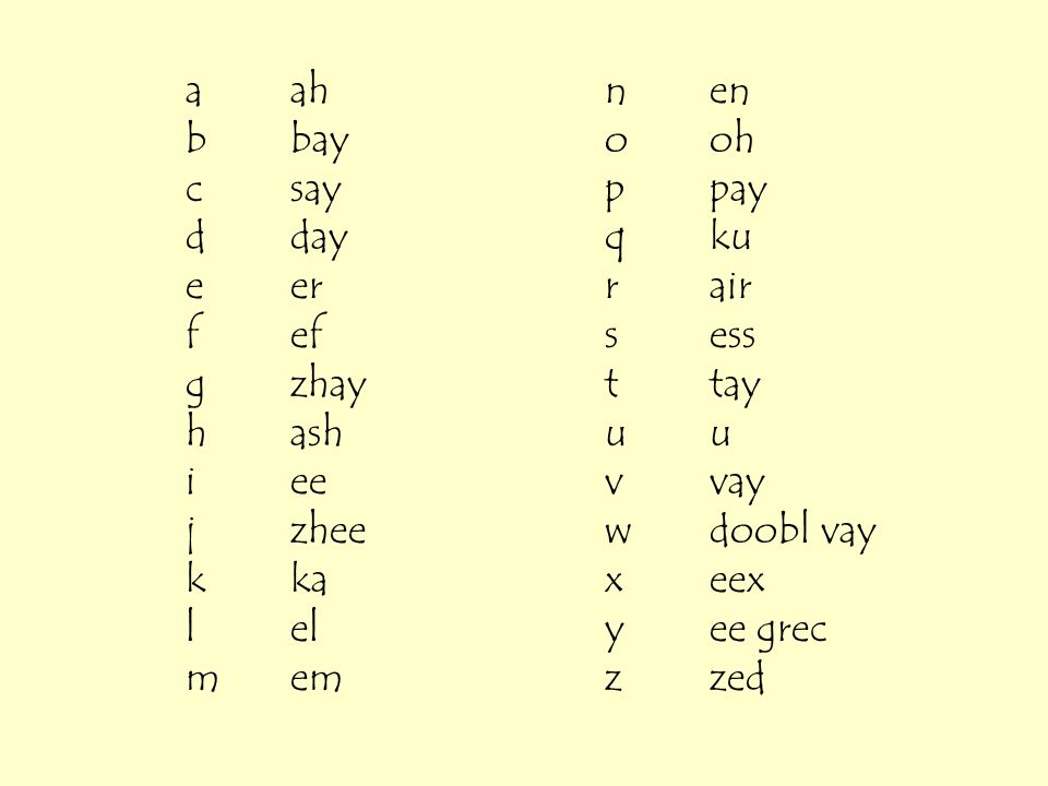 L Alphabet Comment Ca S Ecrit Ppt Video Online Download