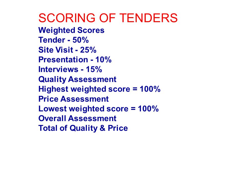 SCORING OF TENDERS Weighted Scores Tender - 50% Site Visit - 25%
