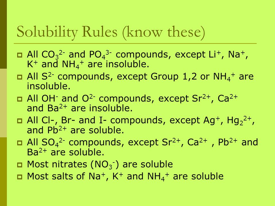 Solubility Rules (know these)