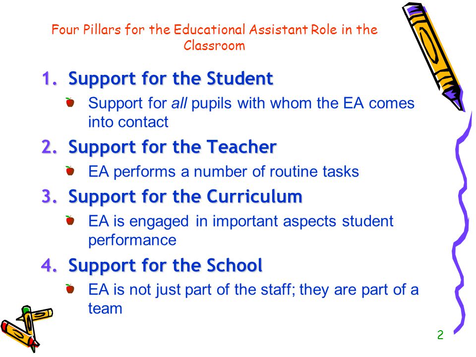 Four Pillars for the Educational Assistant Role in the Classroom