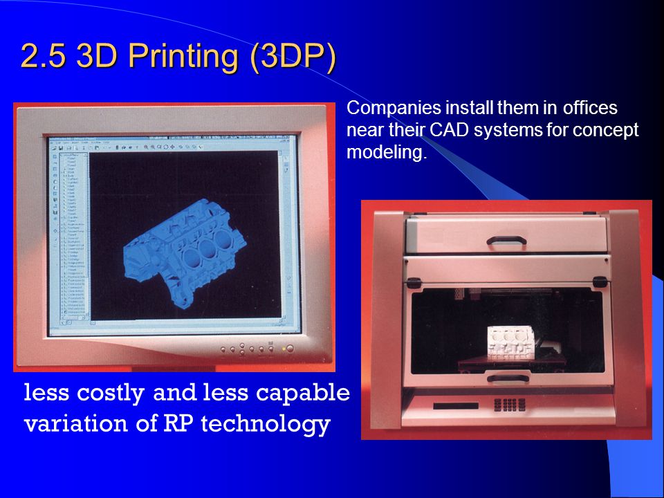 2.5 3D Printing (3DP) less costly and less capable