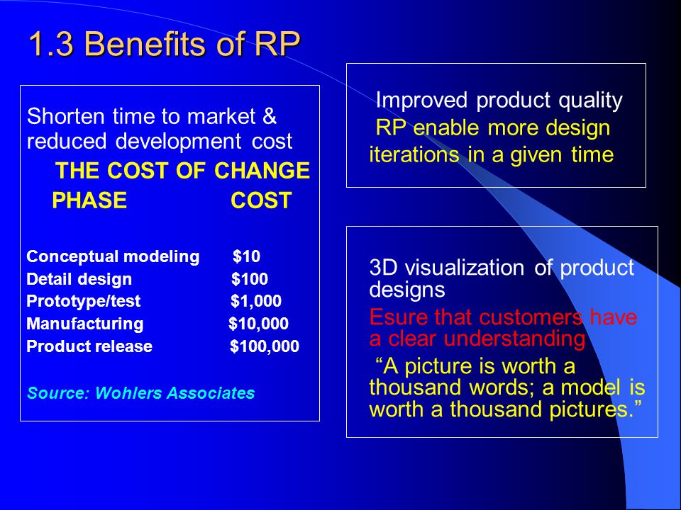 1.3 Benefits of RP Improved product quality