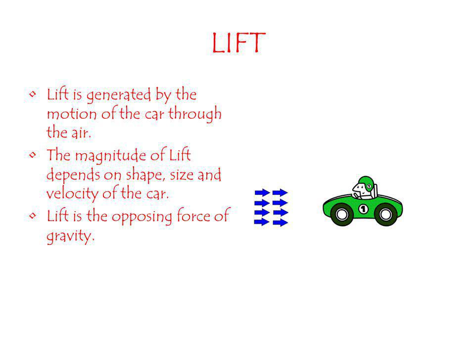 LIFT Lift is generated by the motion of the car through the air.