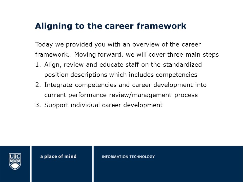 Aligning to the career framework