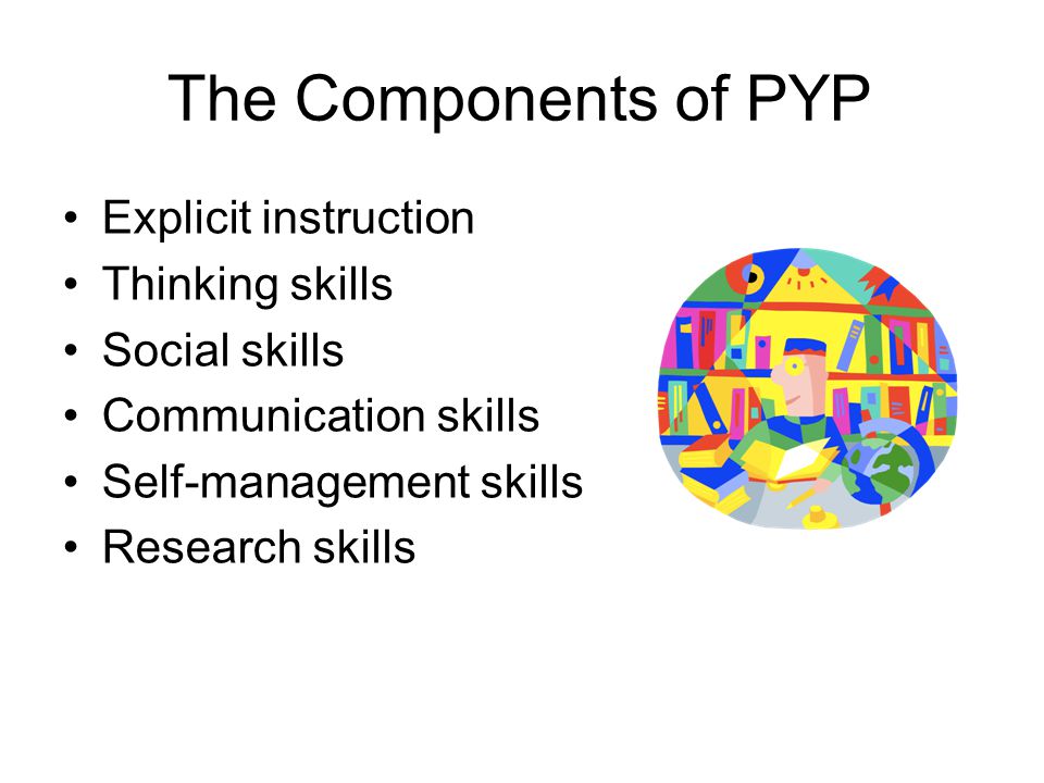 The Components of PYP Explicit instruction Thinking skills