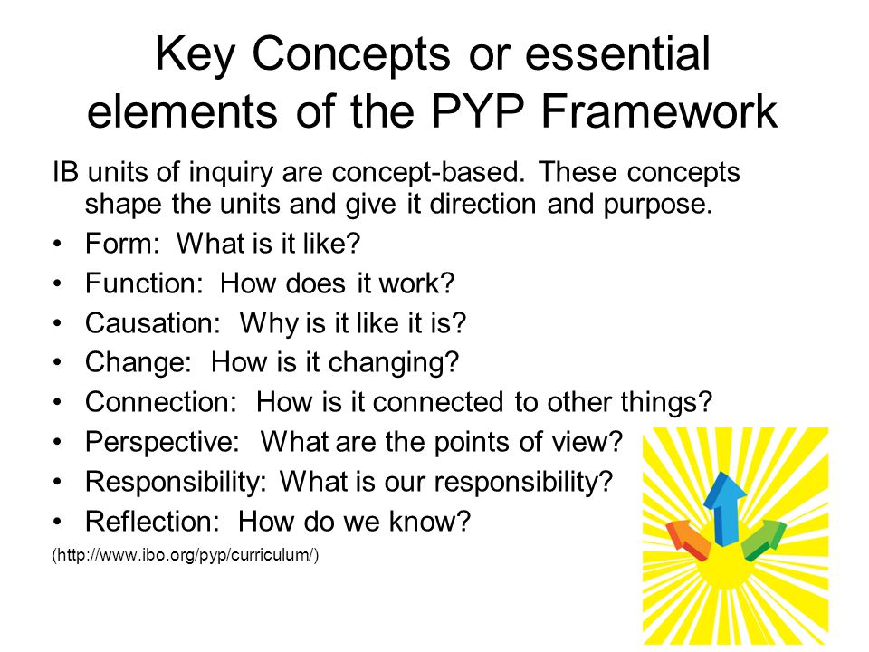 Key Concepts or essential elements of the PYP Framework