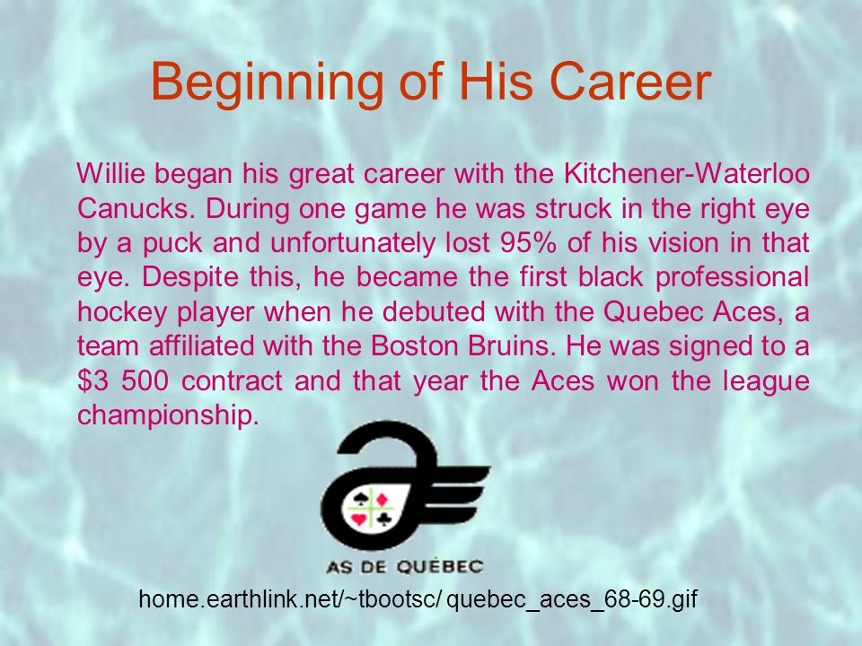 Beginning of His Career