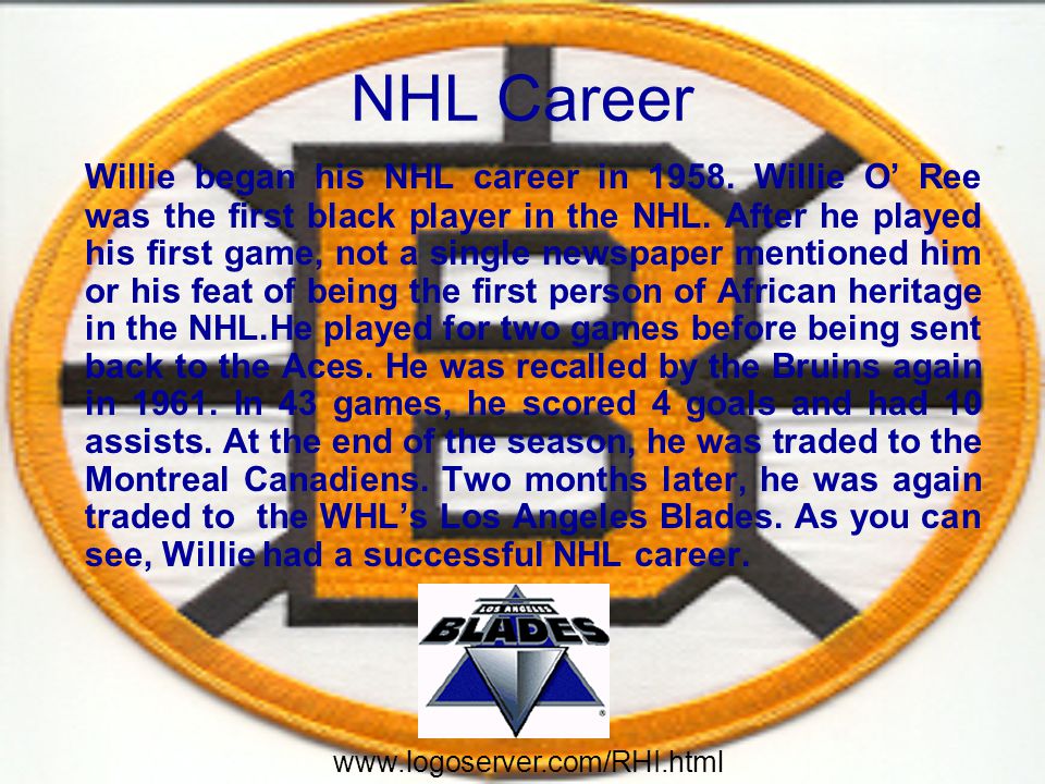 NHL Career