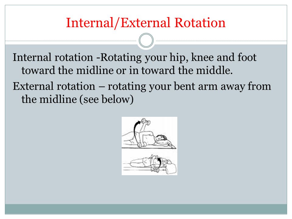 Internal/External Rotation