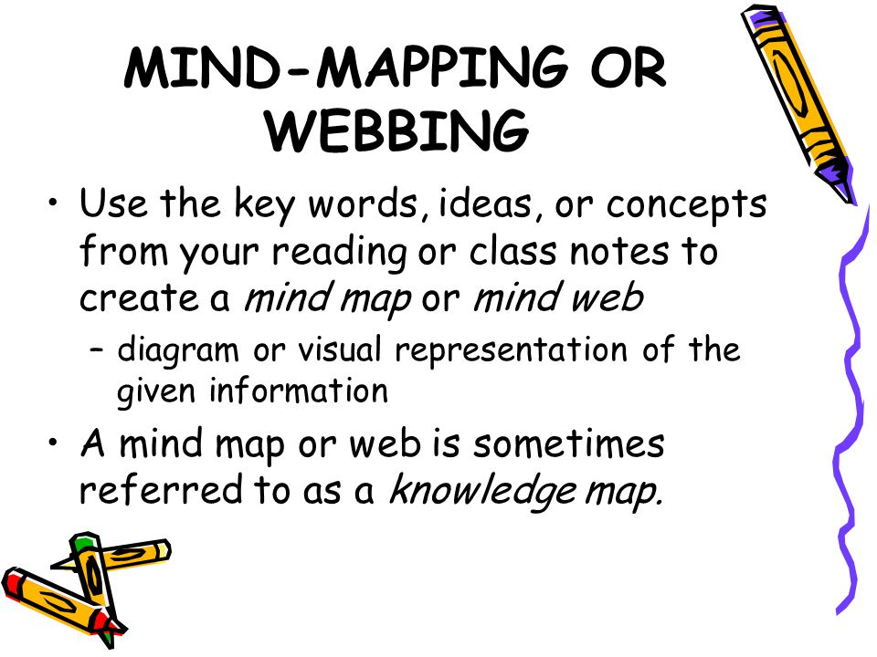 MIND-MAPPING OR WEBBING