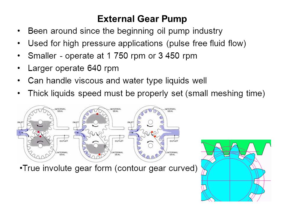 how gear pumps work