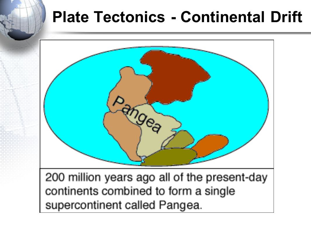 Plate Tectonics Continental Drift Theory Theory of Plate Tectonics - ppt  video online download