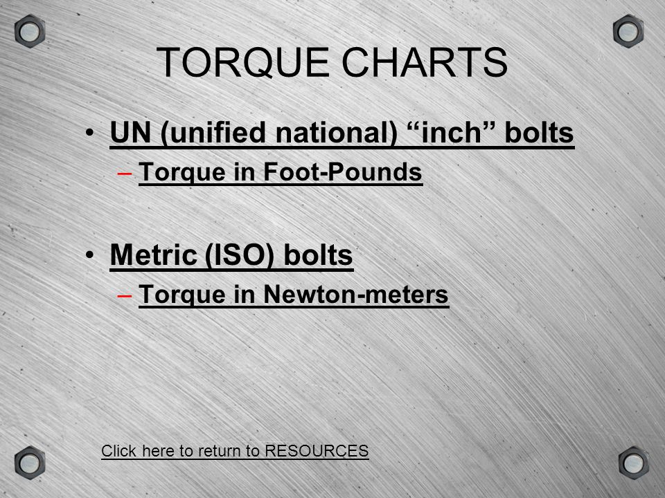 Iso Bolt Torque Chart