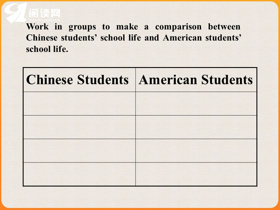 Chinese Students American Students