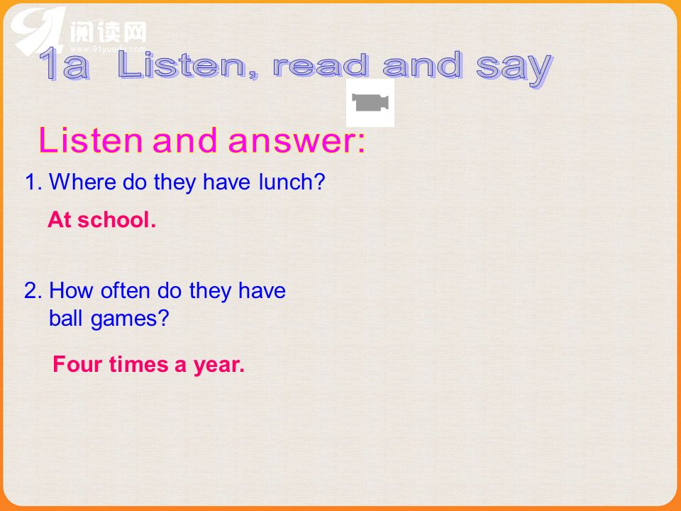 1a Listen, read and say Listen and answer: