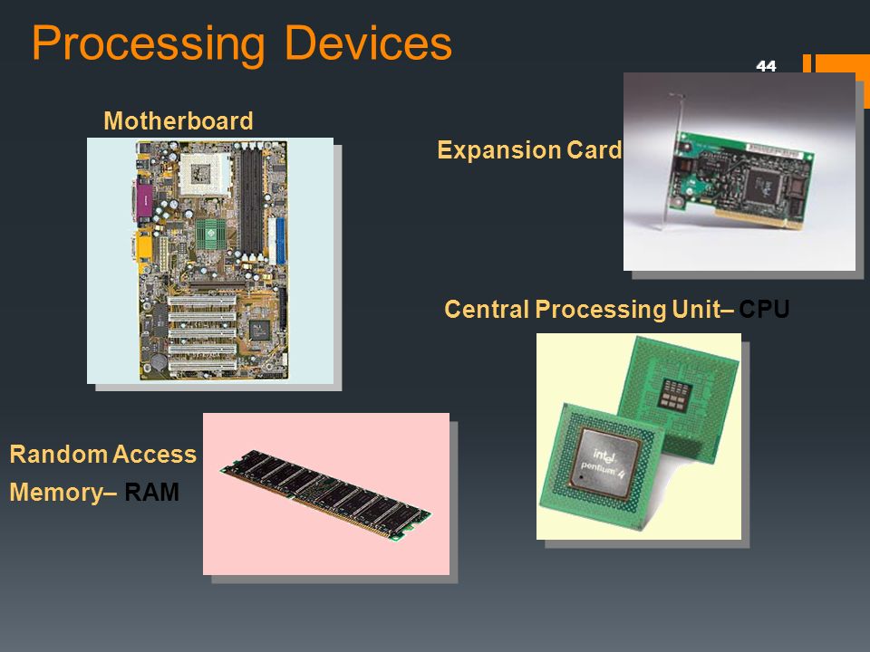 Processing Devices Of Computer Examples