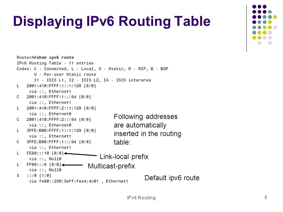 IPv6 Routing. - ppt video online download