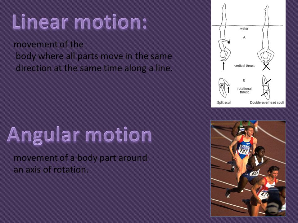 Linear motion: Angular motion