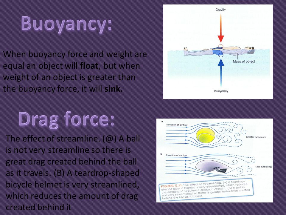 Buoyancy: