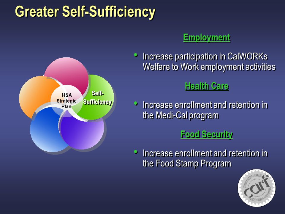 Greater Self-Sufficiency