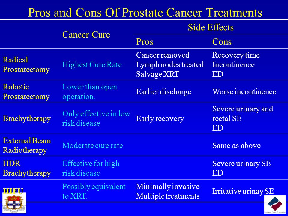 prostate cancer treatments pros and cons)
