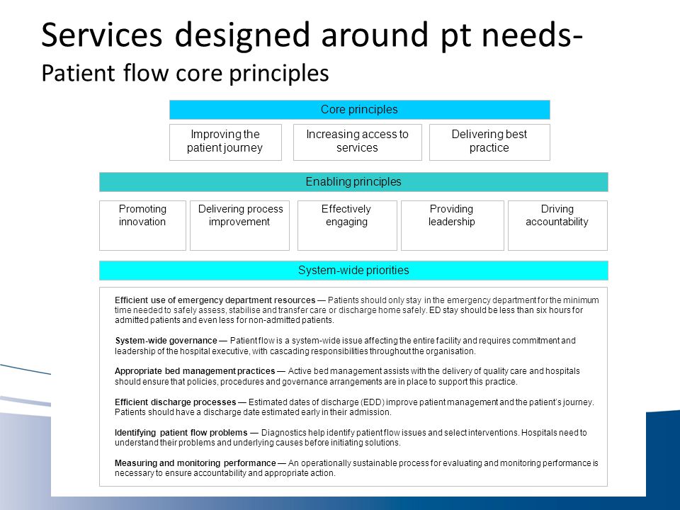 Services designed around pt needs- Patient flow core principles
