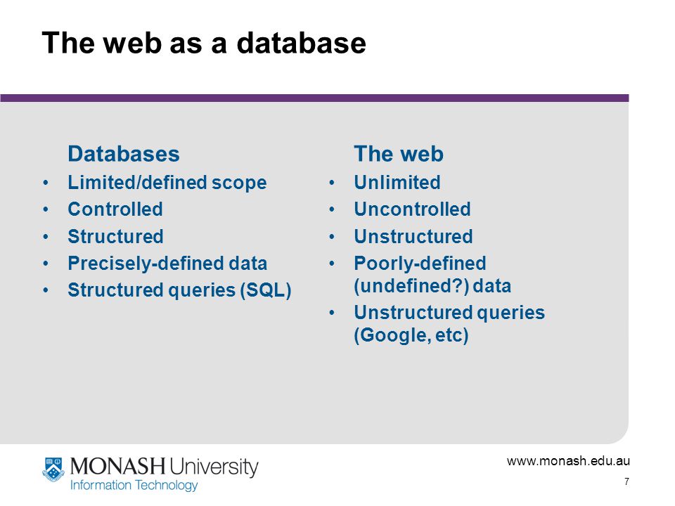 The web as a database Databases The web Limited/defined scope