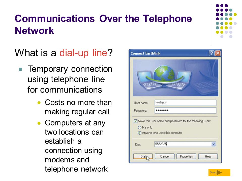 Communications Over the Telephone Network