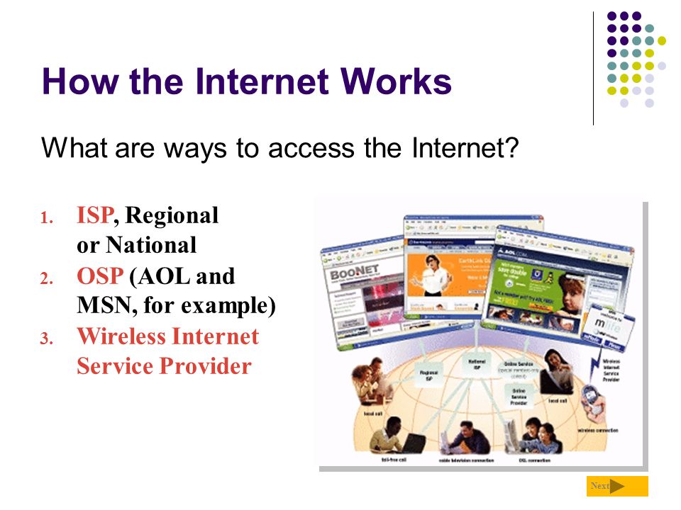 How the Internet Works What are ways to access the Internet