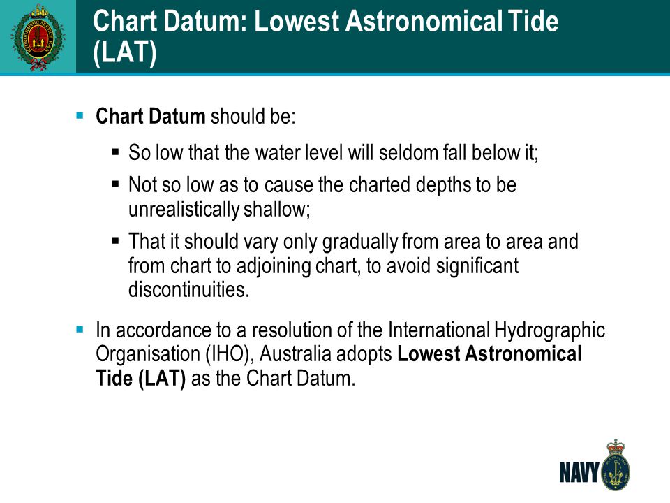 Astronomical Tide Chart