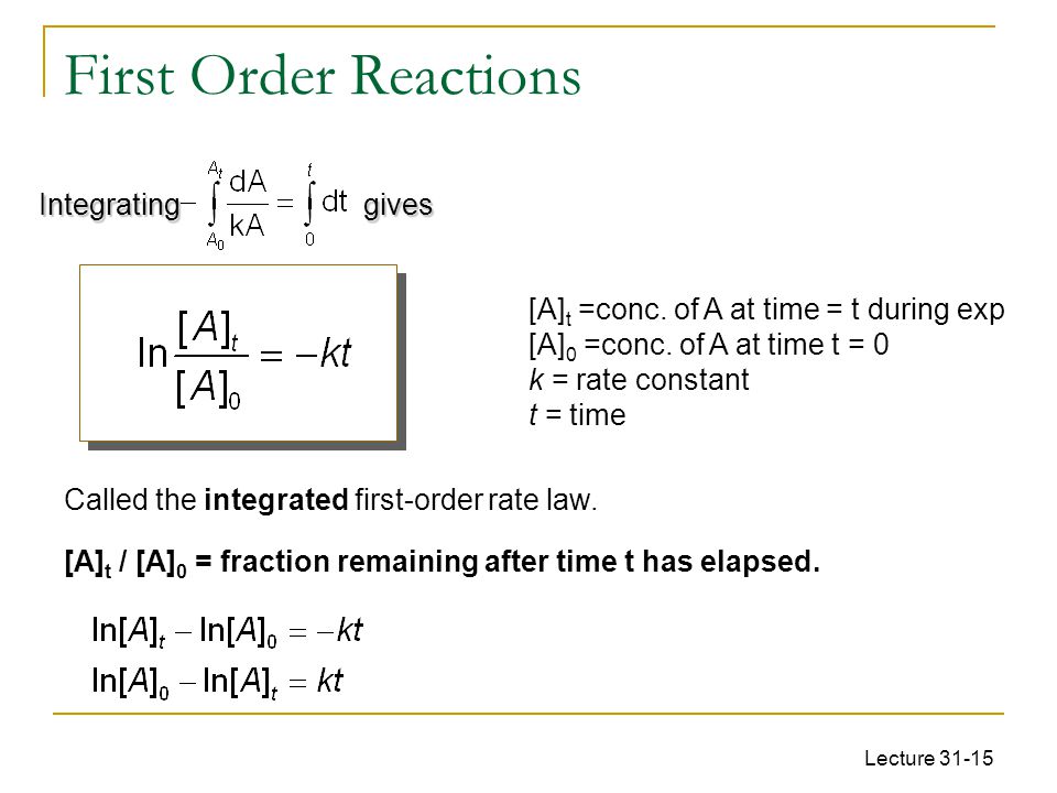 First Order Reactions Integrating gives