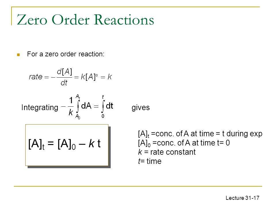 Zero Order Reactions [A]t = [A]0 – k t Integrating gives