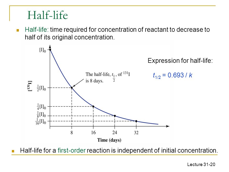Half-life Half-life: time required for concentration of reactant to decrease to half of its original concentration.