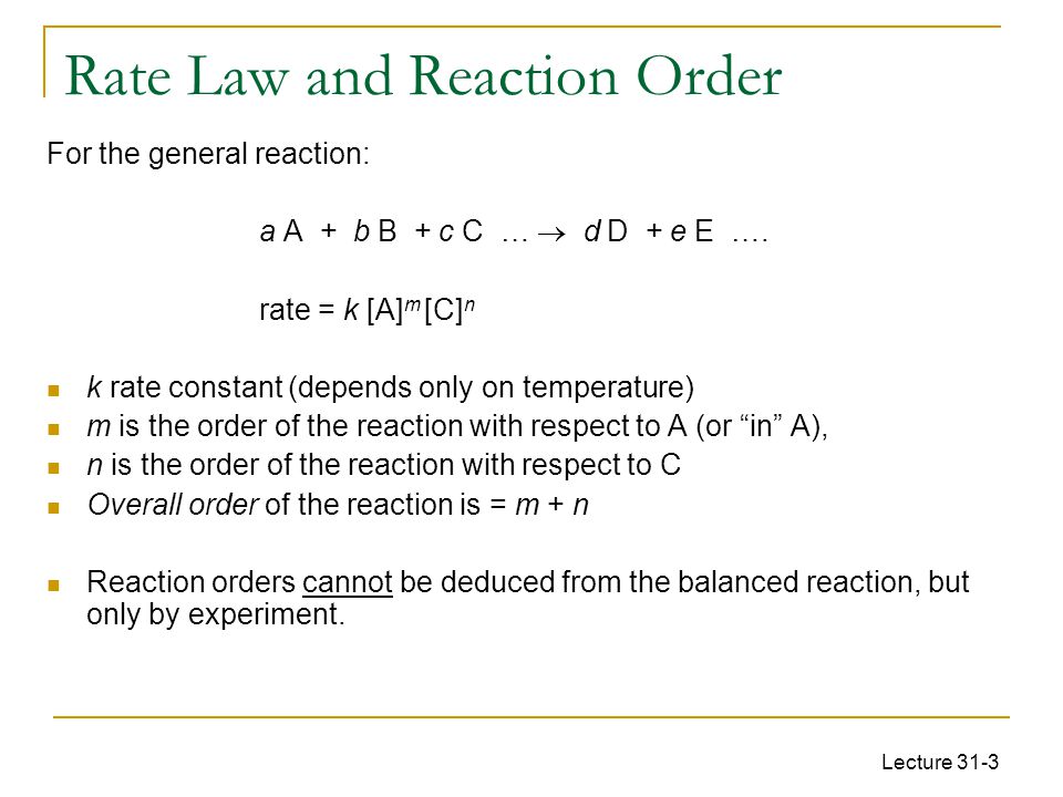 Rate Law and Reaction Order