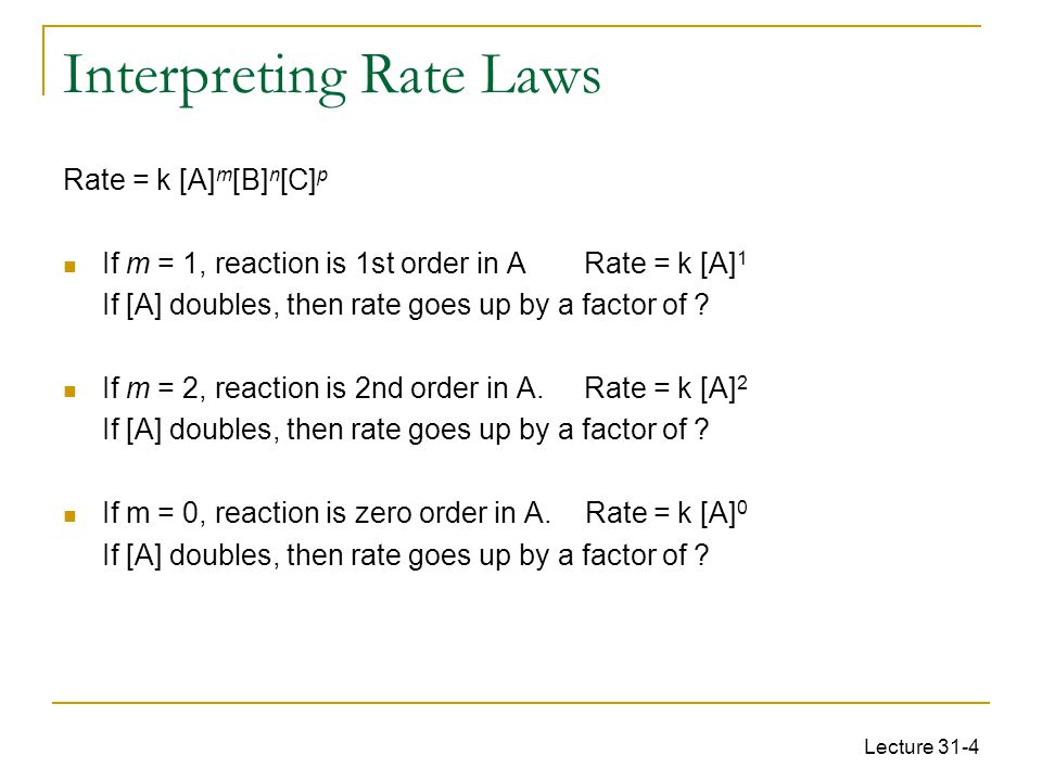 Interpreting Rate Laws