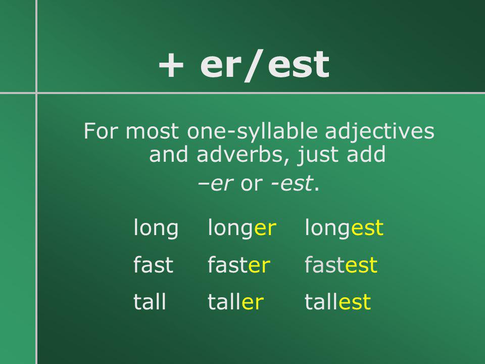 Er est правило. Окончания er и est в английском языке. Окончание er в английском. Er/est или more/most. Окончание est