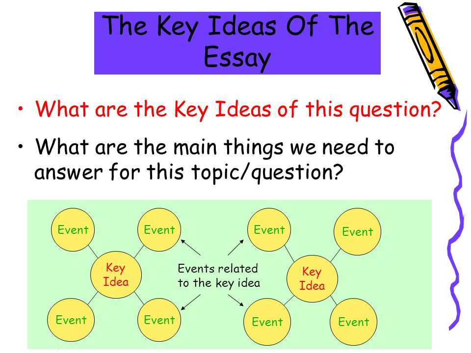 The Key Ideas Of The Essay