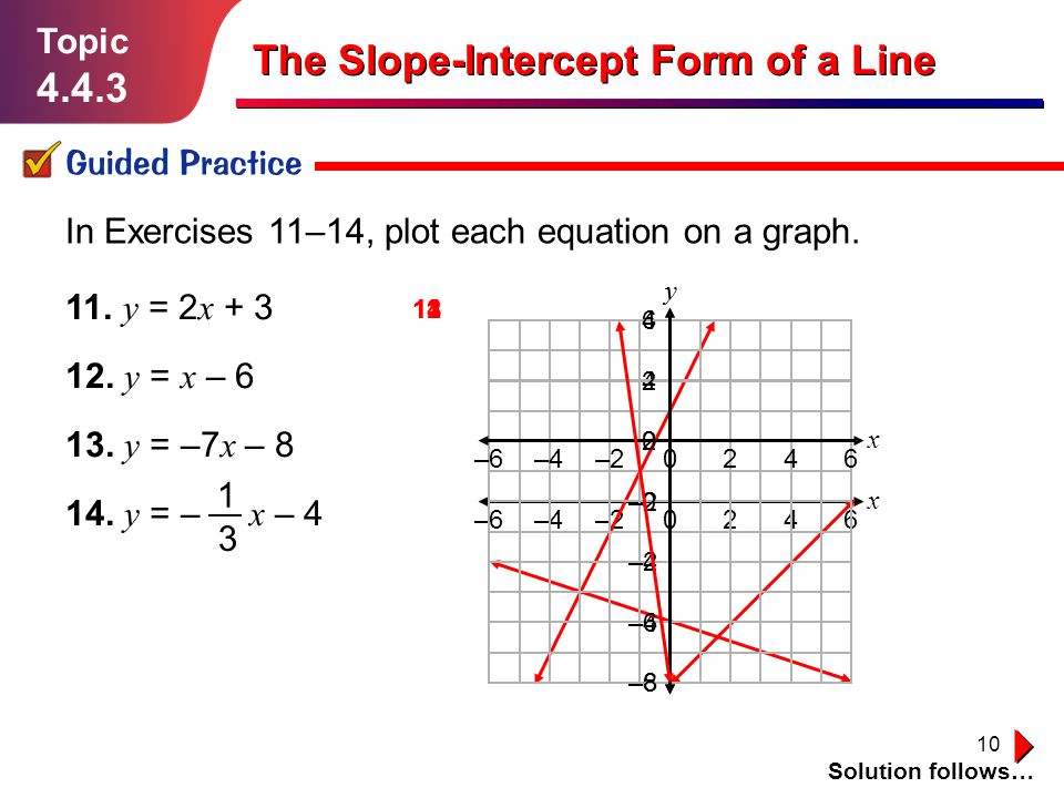 The Slope Intercept Form Of A Line Ppt Video Online Download The Slope Intercept Form Of A Line Ppt Video Online Download