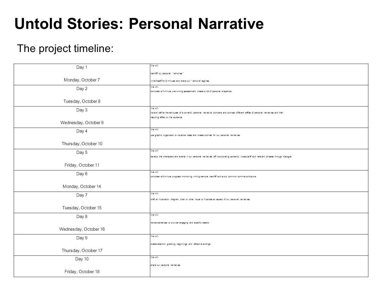 Untold Stories: Personal Narrative