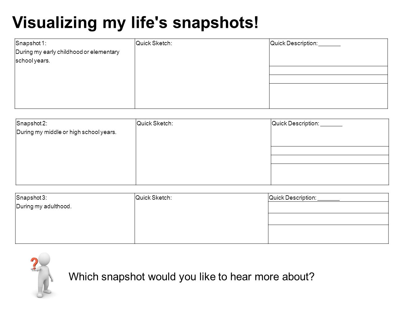 Visualizing my life s snapshots!