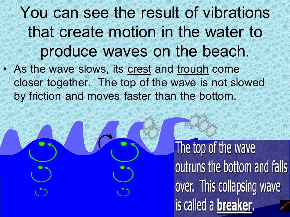 You can see the result of vibrations that create motion in the water to produce waves on the beach.