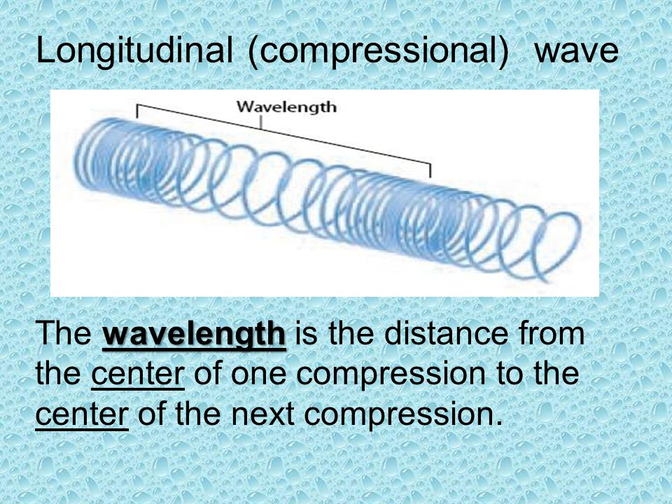 Longitudinal (compressional) wave