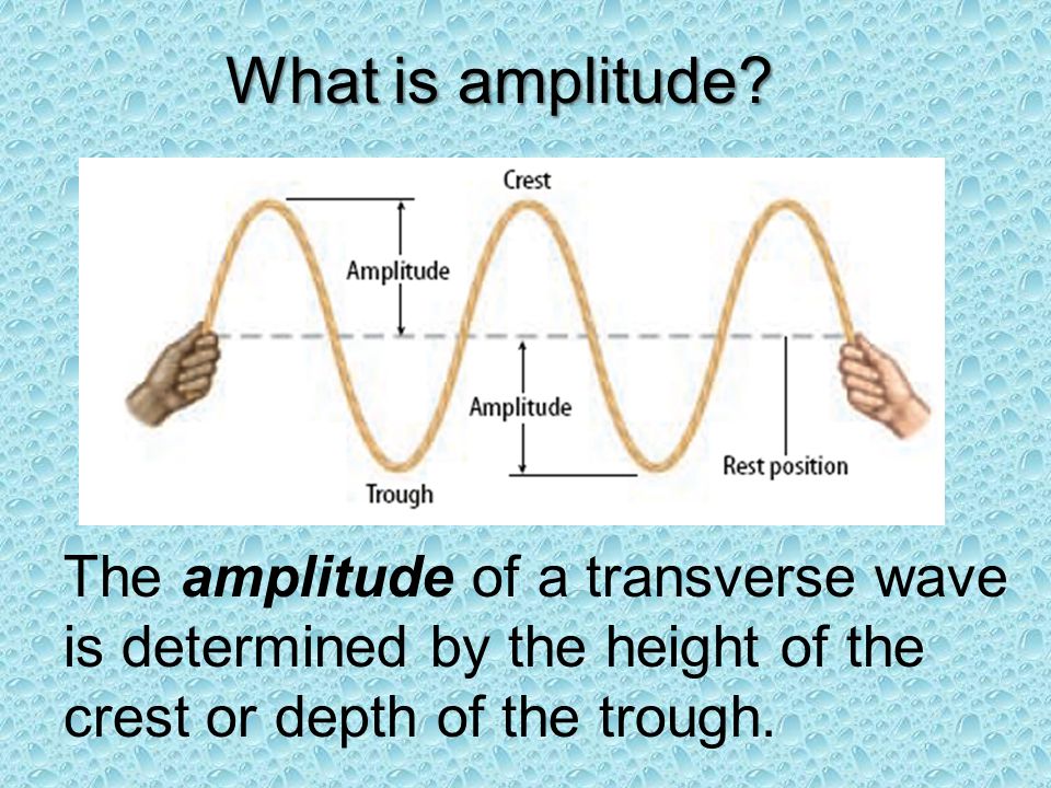 What is amplitude.
