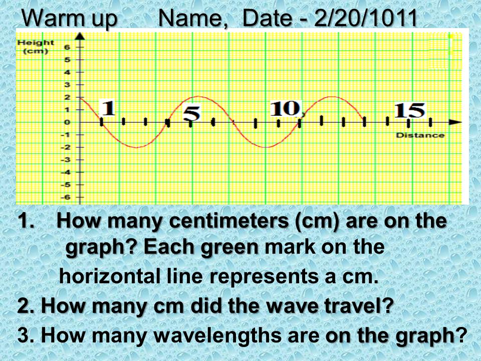 Warm up Name, Date - 2/20/1011 How many centimeters (cm) are on the graph Each green mark on the.