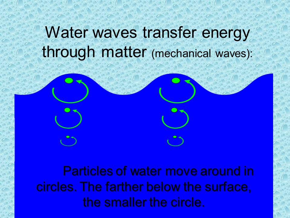 Water waves transfer energy through matter (mechanical waves):
