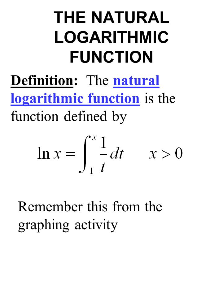 THE NATURAL LOGARITHMIC FUNCTION