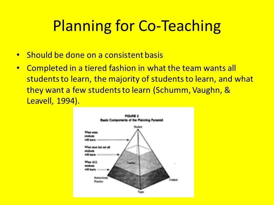 Planning for Co-Teaching