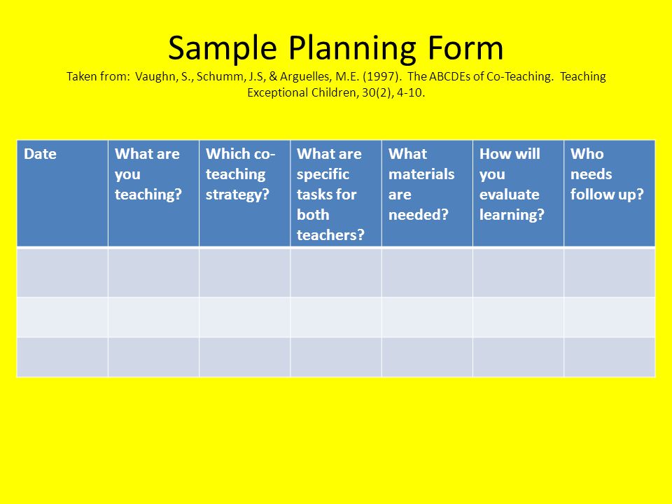 Sample Planning Form Taken from: Vaughn, S. , Schumm, J