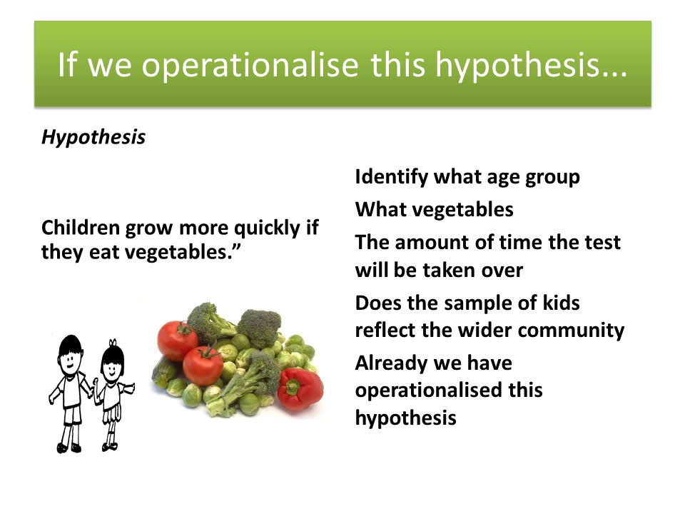If we operationalise this hypothesis...
