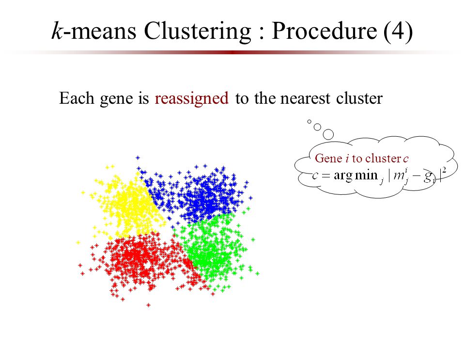 k-means Clustering : Procedure (4)